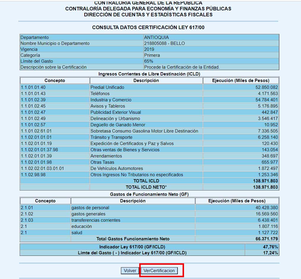 Consulta Datos Certificacion ley 617